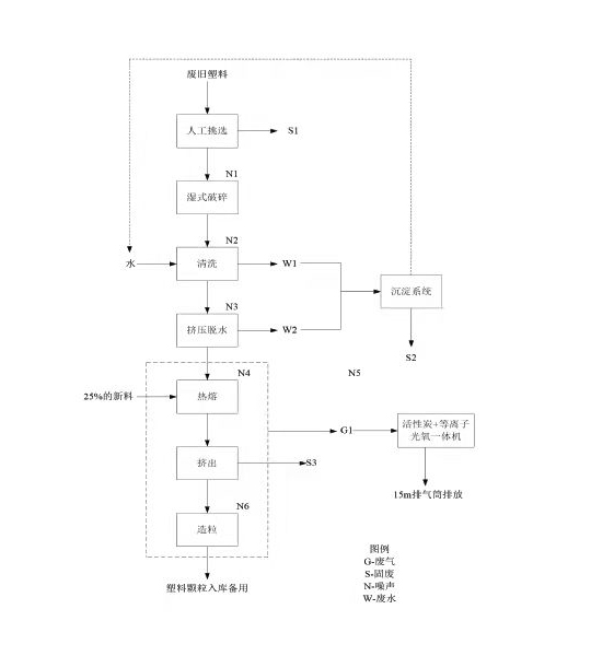 尊龙凯时·(中国区)人生就是搏!/网页版登录入口_产品8322