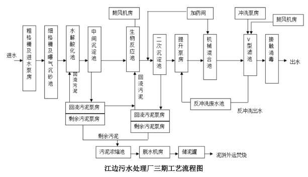 尊龙凯时·(中国区)人生就是搏!/网页版登录入口_产品2100