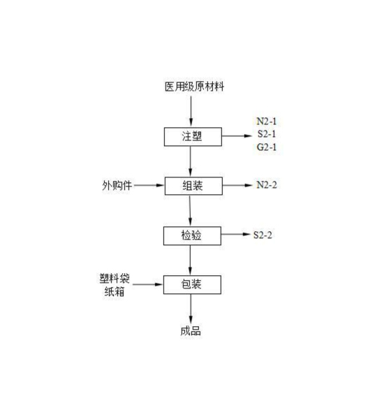 尊龙凯时·(中国区)人生就是搏!/网页版登录入口_公司6612