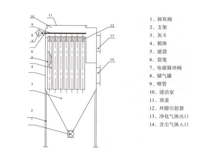 尊龙凯时·(中国区)人生就是搏!/网页版登录入口_产品1244