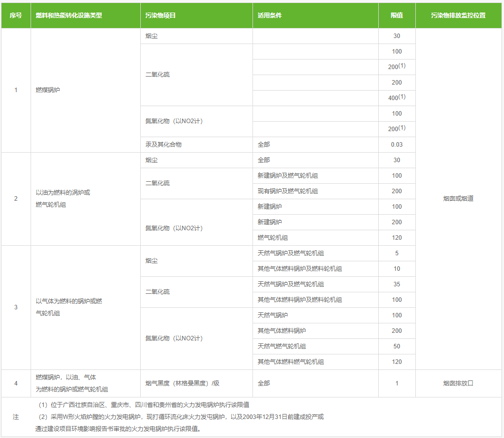 尊龙凯时·(中国区)人生就是搏!/网页版登录入口_公司6315