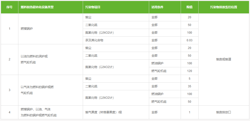 尊龙凯时·(中国区)人生就是搏!/网页版登录入口_首页3106