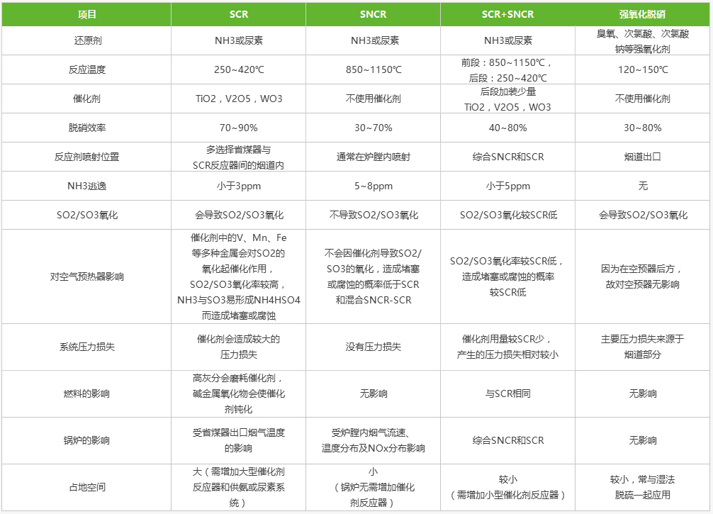 尊龙凯时·(中国区)人生就是搏!/网页版登录入口_活动4817